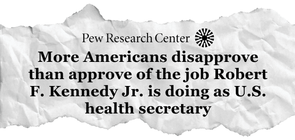 Pew Research Center: More Americans disapprove than approve of the job Robert F. Kennedy Jr. is doing as U.S. health secretary