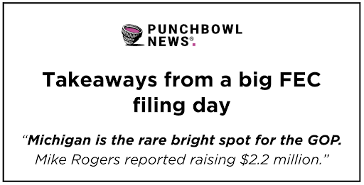 Punchbowl News: Takeaways from a big FEC filing day with Mike Rogers reported raising $2.2 million.