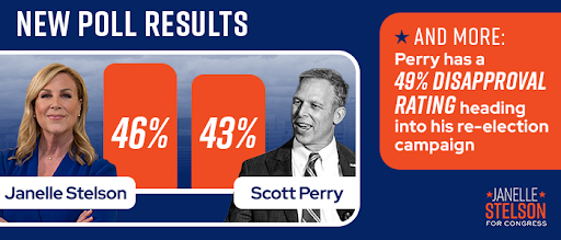 NEW POLL RESULTS: Janelle Stelson at 46% to Scott Perry at 43%